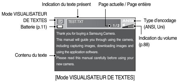 SAMSUNG I70 - Voyant de I'ecran LCD du mode MP3 / PMP / VISUALISEUR DE TEXTE - 3
