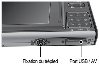 SAMSUNG I70 - \section*{Caracteristiques techniques} - 2