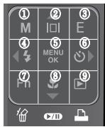 SAMSUNG I70 - Saisir du texte - 2