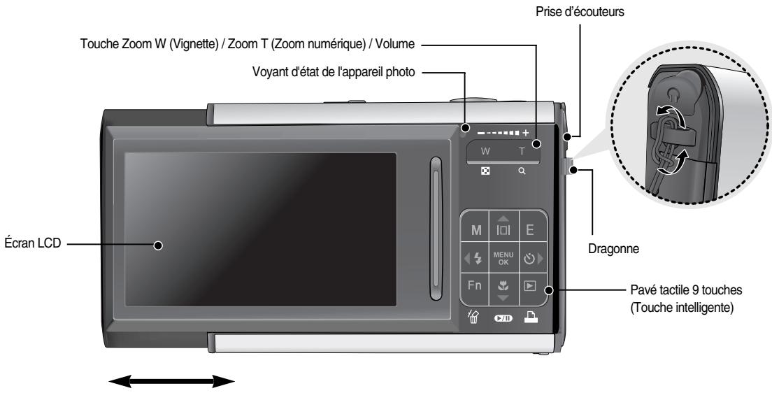 SAMSUNG I70 - \section*{Caracteristiques techniques} - 1