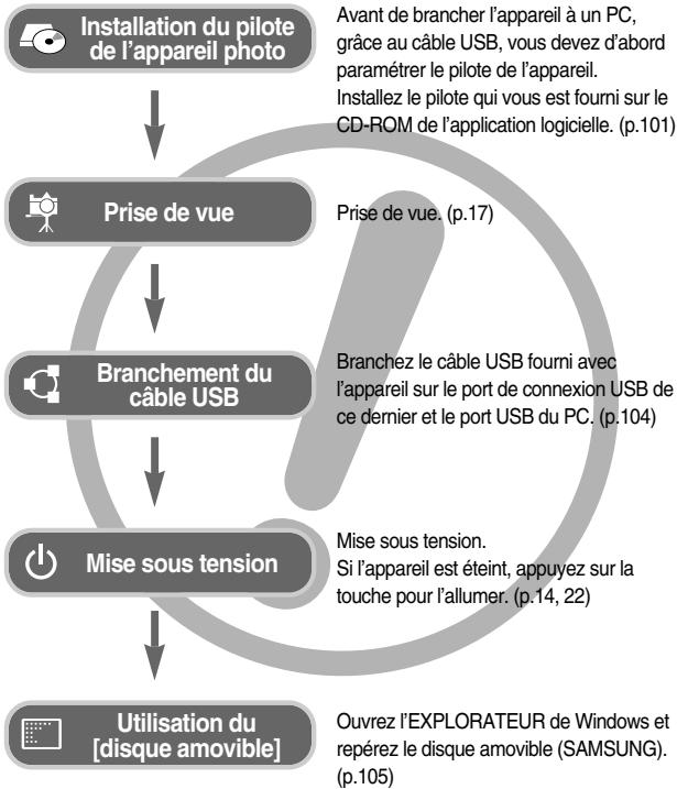 SAMSUNG I70 - Instructions - 1