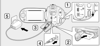 SAMSUNG SC-MX20B - Carga de la bateria - 3