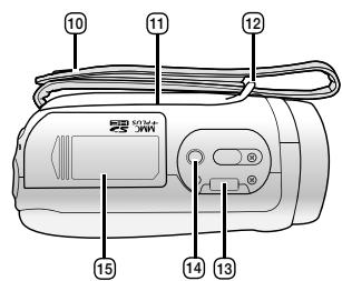 SAMSUNG SC-MX20B - Carrying Case* - 4