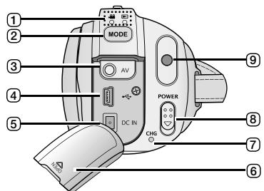 SAMSUNG SC-MX20B - Carrying Case* - 3