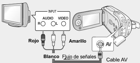 SAMSUNG SC-MX20B - CONEXIONA UN TELEVISOR - 1