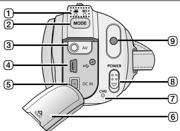 SAMSUNG SC-MX20B - A forma exata de cada item podeVAR dependendo do modelo. - 7