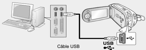 SAMSUNG SC-MX20E - RACCORDEMENT DU CABLE USB - 2