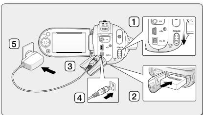 SAMSUNG SC-MX20E - Charging the Battery Pack - 2