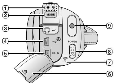 SAMSUNG SC-MX20EL - imaginez toutes les possibilités - 3