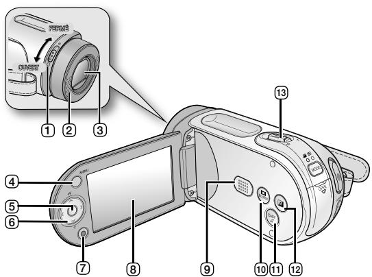 SAMSUNG SC-MX20EL - imaginez toutes les possibilités - 2