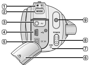 SAMSUNG SC-MX20EL - COMPONENTES DE LA VIDEOCÁMARA CON MEMORIA - 3