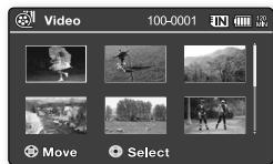SAMSUNG SC-MX20EL - REPRODUÇÃO DE IMAGENS DE FILME - 1