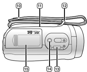 SAMSUNG SC-MX20EL - imaginez toutes les possibilités - 4