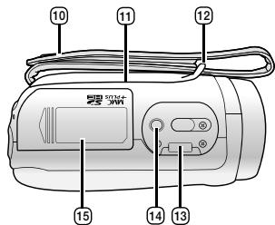 SAMSUNG SC-MX20EL - COMPONENTES DE LA VIDEOCÁMARA CON MEMORIA - 4