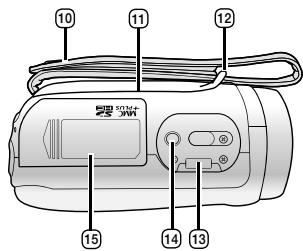 SAMSUNG SC-MX20ER - A forma exata de cada item podeVAR dependendo do modelo. - 8