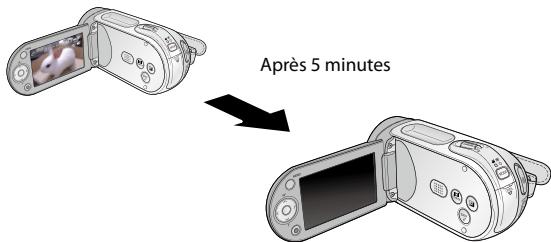 Après 5 minutes