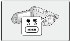 MODE