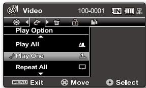 Video 100-0001 Play Option Play All PlayOne Repeat All MENU Exit Move Select