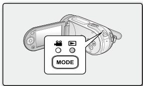 MODE