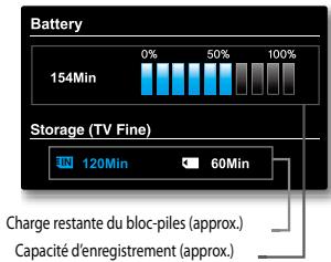 Battery 154Min 0% 50% 100% Storage (TV Fine) 3N 120Min 60Min Charge restante du bloc-piles (approx.) Capacité d'enregistrement (approx.)
