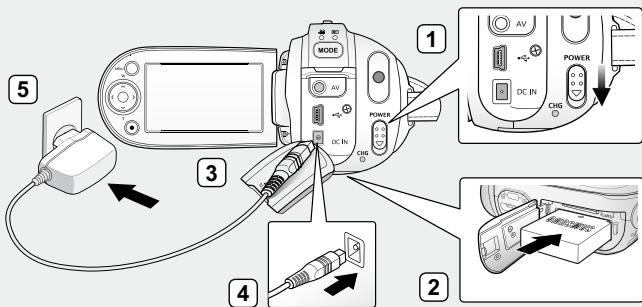 SAMSUNG SC-MX20H - Charge du bloc-piles - 3