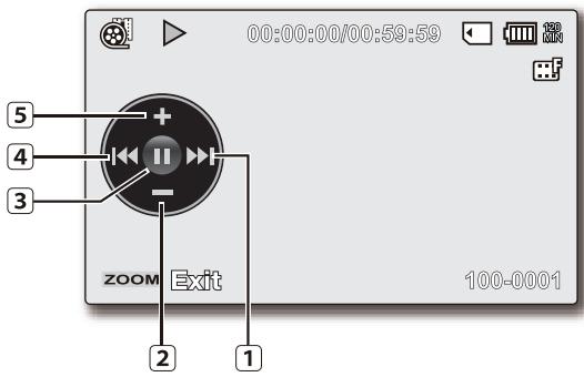 00:00:00/00:59:59 5 4 3 ZOOM Exit 100-0001 2 1