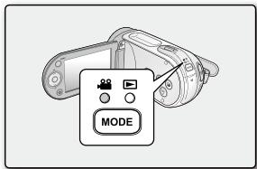 MODE
