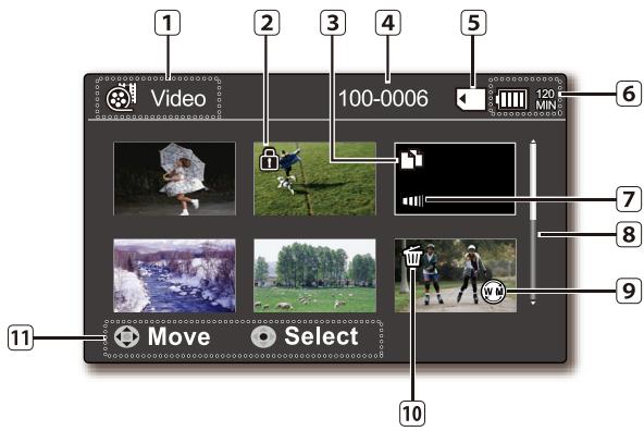 1 2 3 4 5 Video 100-0006 120 MIN 6 7 8 9 11 Move Select 10