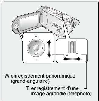 W:enregistrement panoramique (grand-angulaire) T: enregistrement d'une image agrandie (téléphoto)