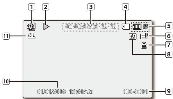 1 2 3 4 00:00:00/00:59:59 11 10 01/01/2008 12:00AM 100-0001 5 6 7 8 9