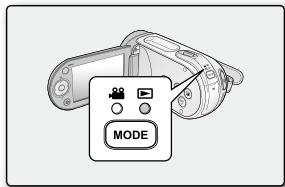 MODE