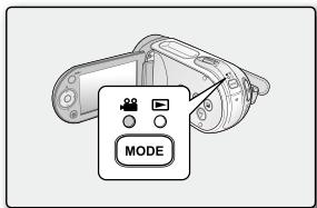 MODE