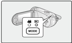 MODE