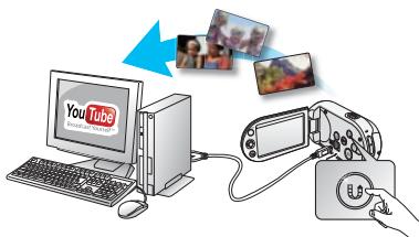 SAMSUNG SMX-C10LN BLUE - Faites un résumé de votre vidéo ! imprimez votre propre story-board ! - 2