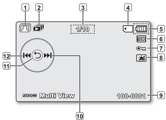 SAMSUNG SMX-C10LN BLUE - Témoins de l'écran ACL - 4