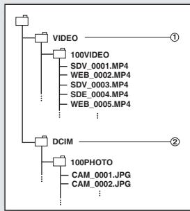 SAMSUNG SMX-C10LN BLUE - Fichier image photo ② - 1