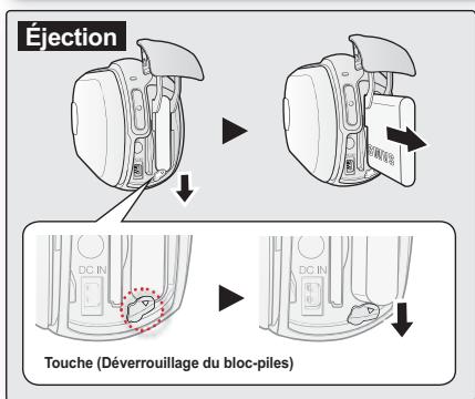 SAMSUNG SMX-C10LN BLUE - Éjection du bloc-piles - 3
