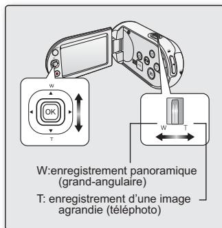 SAMSUNG SMX-C10LN BLUE - Zoom avant - 2