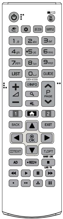 LG 55SJ850V, 65SJ850V - Controlo remoto - 1