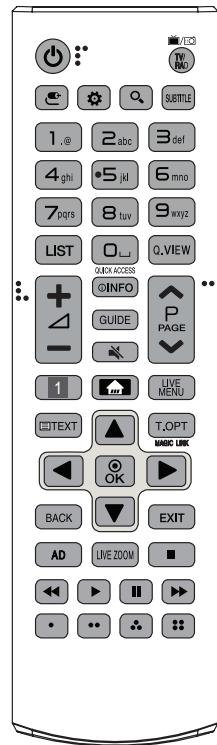 LG 55SJ850V, 65SJ850V - Remote control - 2