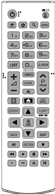 LG 55SJ850V, 65SJ850V - Telecomando - 2