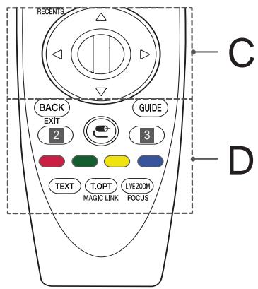 LG 55SJ850V, 65SJ850V - Fonctions de la télécommande magic remote - 2