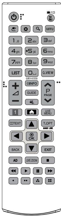 LG 55SJ850V, 65SJ850V - Controlo remoto - 2