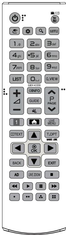 LG 55SJ850V, 65SJ850V - Fernbedienung - 2