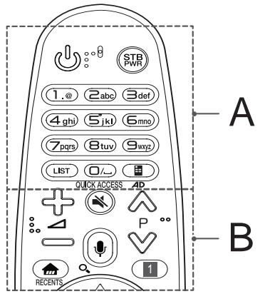 LG 55SJ850V, 65SJ850V - Fonctions de la télécommande magic remote - 1
