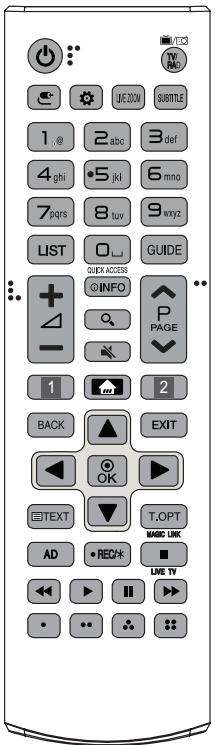 LG 55SJ850V, 65SJ850V - Remote control - 1