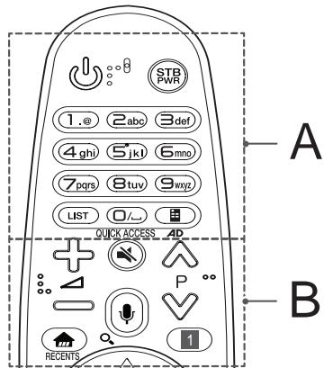 LG 55SJ850V, 65SJ850V - Funzioni del telecomando puntatore - 1