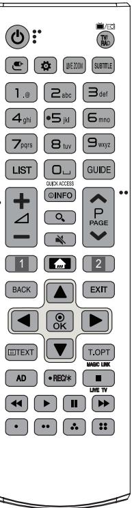 LG 55SJ850V, 65SJ850V - Telecomando - 1