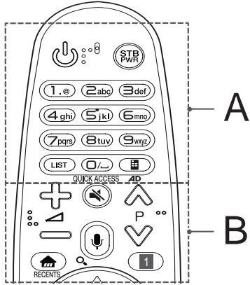 LG 55SJ850V, 65SJ850V - Tastenfunktionen der Magic-Fernbedienung - 1