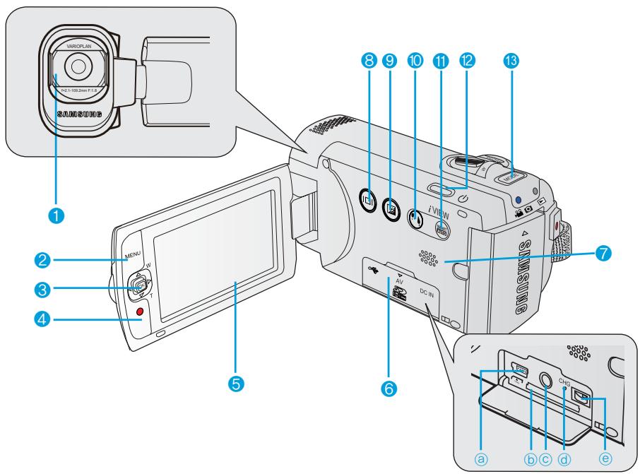 SAMSUNG SMX-F40SP - Vue Avant Gauche - 1
